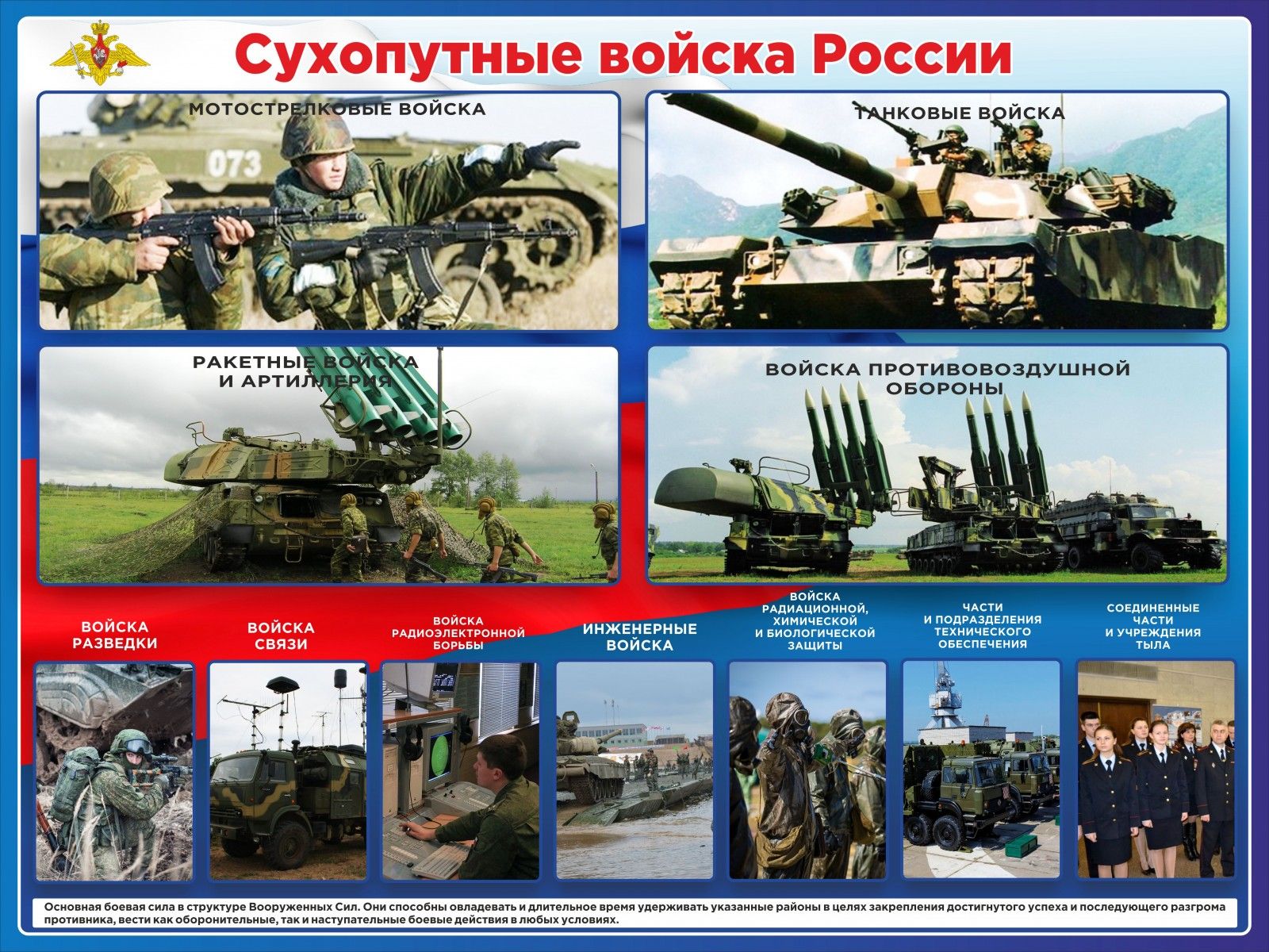 Военная техника россии картинки для детей с названиями